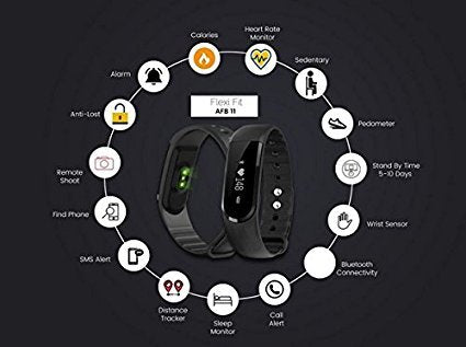 Ambrane-Flexi Fit Wristband