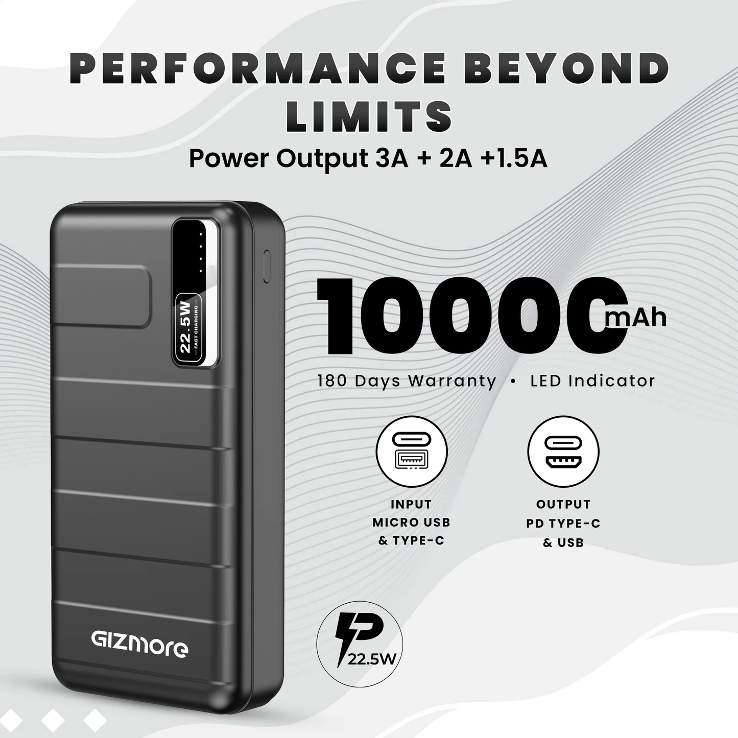 GIZMORE PD10KP4 10000mAh PD 22W Fast Charging Power Bank