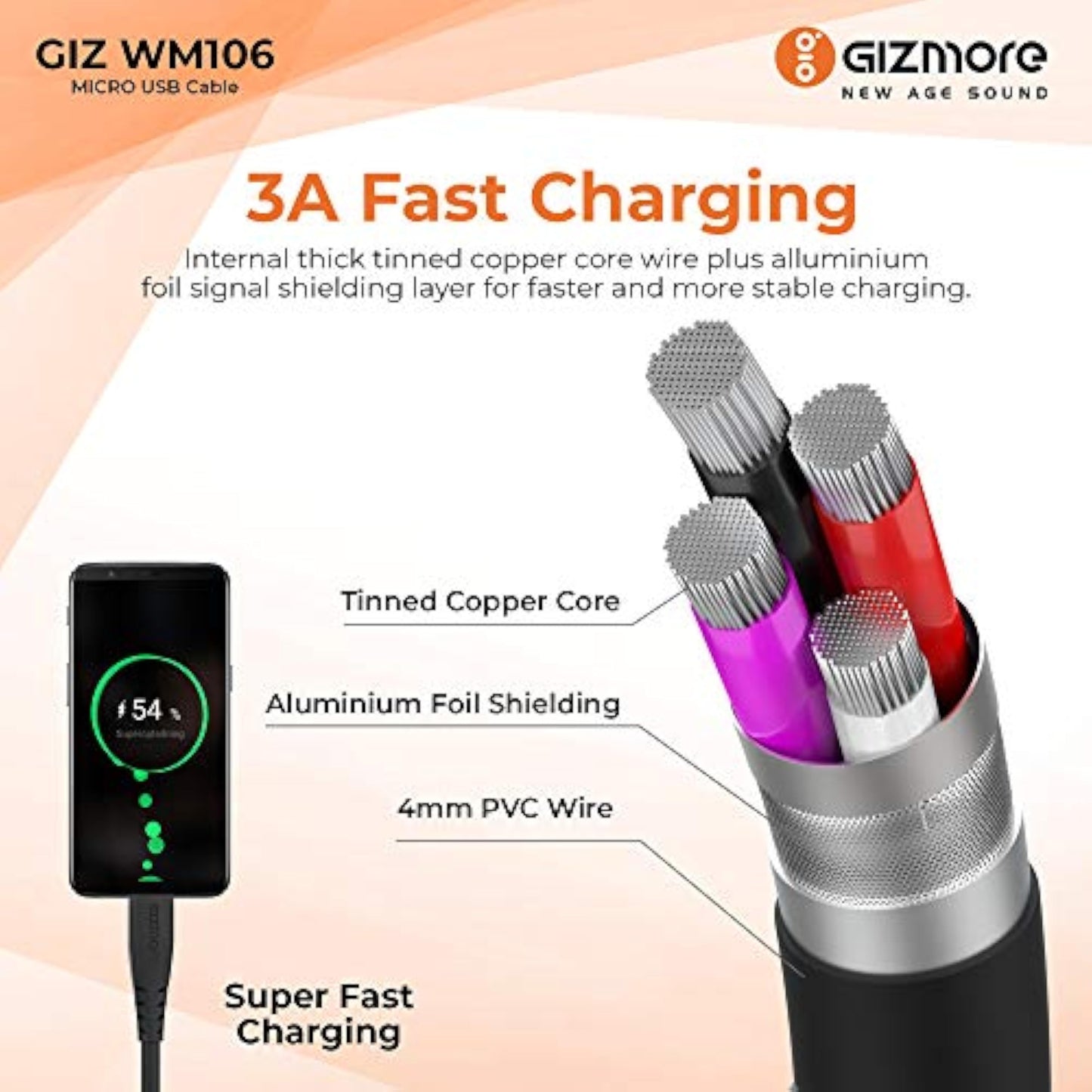 GIZMORE WM106 2A Fast Charging Micro USB Data Cable - 1 Meter (Black)