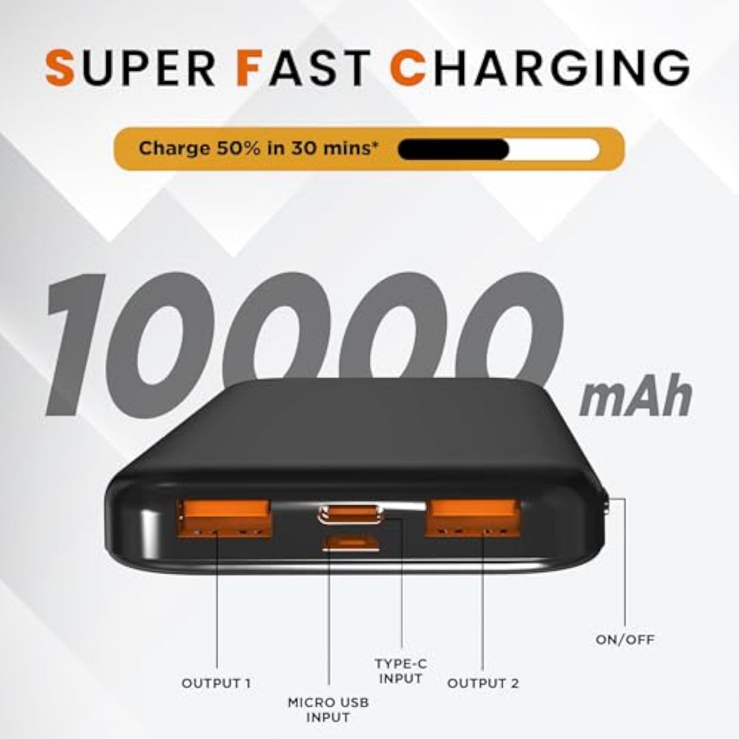 GIZMORE PB20KP4 10000mAh 12W Power Bank with Fast Charging | Dual Output Ports(Black)