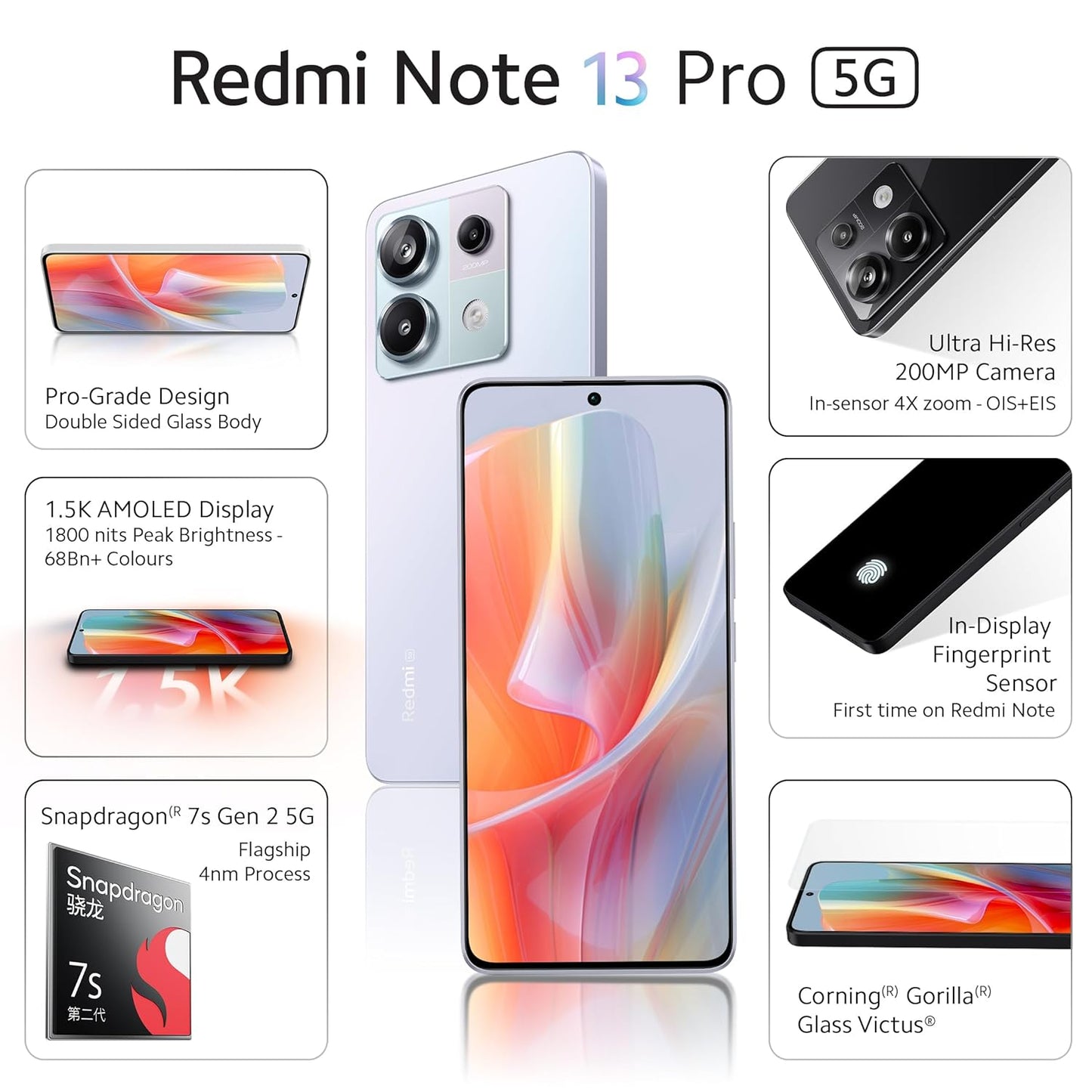 Buy Refurbished And Second Hand Xiamo Redmi Note 13 Pro 5G Smartphone Online (Coral Purple) From CashForPhone.in